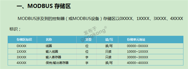 Modbus TCP转Profibus网关如何快速把流量计接入到DCS589.png