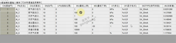 Modbus TCP转Profibus网关如何快速把流量计接入到DCS703.png