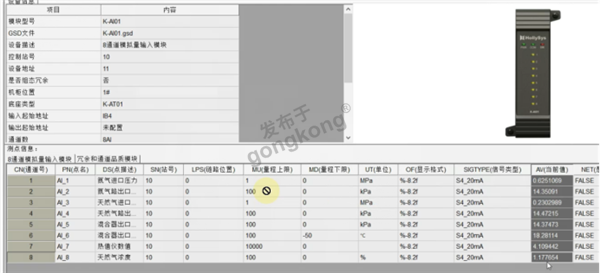 ModbusTCP转Profibus网关接流量计与DCS系统通讯案例750.png