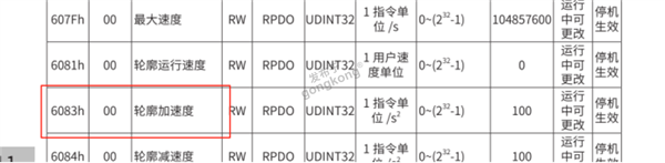 EtherCAT主站转Profinet网关驱动汇川伺服实现高精度轮廓控制525.png