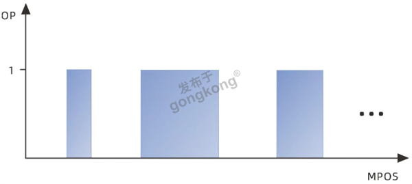 PSO示意图.png