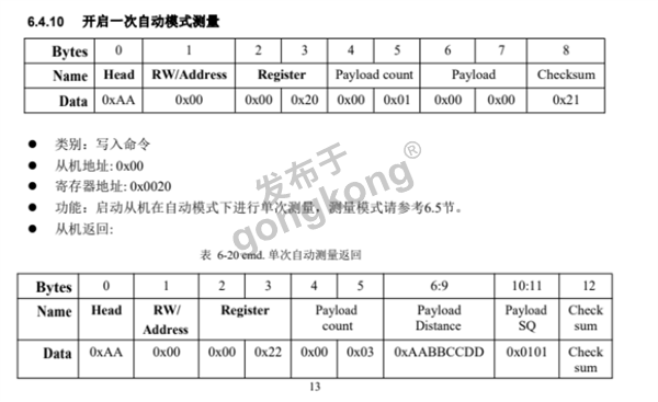 JRT激光测距传感器通过RS485转PROFIBUS-DP网关开启一次自动测量模式537.png
