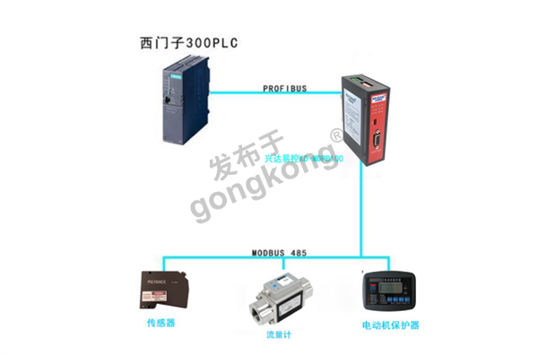 ModbusRTU转profibus网关与涡街液体流量计通讯读取流量计温度747.png