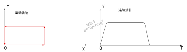 对比图.png