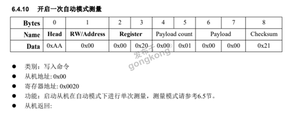 西门子PLC通过RS485转PROFIBUS DP网关控制JRT激光测距传感器的技术实现与优化405.png