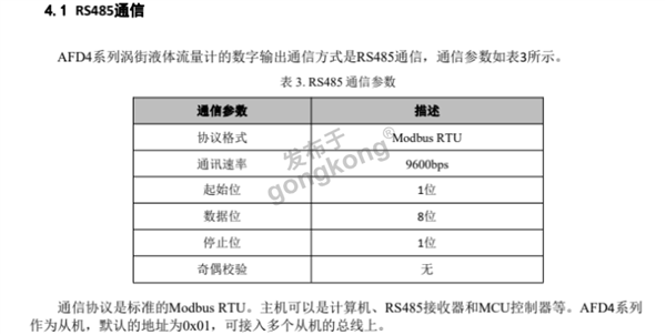 Modbus RTU转Profinet网关：工业自动化数据互通的关键桥梁与实现方案361.png