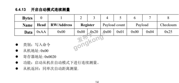 RS485转Profinet网关配置指南：高效启动JRT激光测距传感器测量模式791.png
