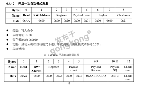 RS485转Profinet网关配置指南：高效启动JRT激光测距传感器测量模式830.png