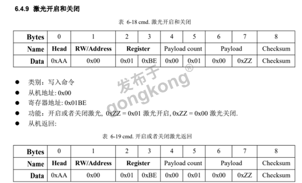 RS485转PROFINET网关在JRT激光测距传感器中的应用与配置详解425.png