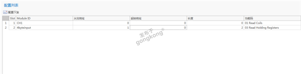 工业自动化中的协议转换：Modbus RTU转Profinet网关在涡街流量计与西门子PLC通信中的应用621.png
