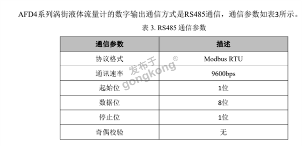工业自动化中的协议转换：Modbus RTU转Profinet网关在涡街流量计温度读取中的应用834.png