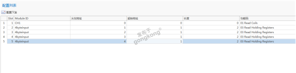 工业自动化中的协议转换：Modbus RTU转Profinet网关在涡街流量计温度读取中的应用1350.png