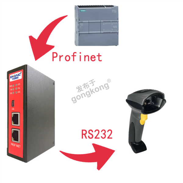 台湾伟斯扫码枪与西门子1200PLC通过RS232转Profinet网关实现高效连接409.png