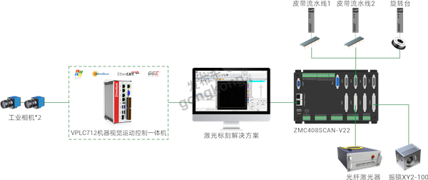 方案设计图.png