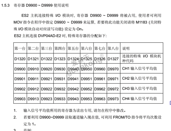 寄存器D9900~D9999使用说明.png