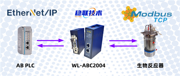 ABC2004.png