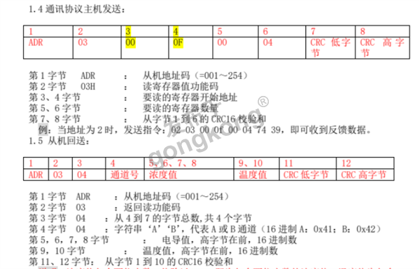Modbus RTU转Profinet网关接在线循环Na离子实现PLC读取温度值743.png