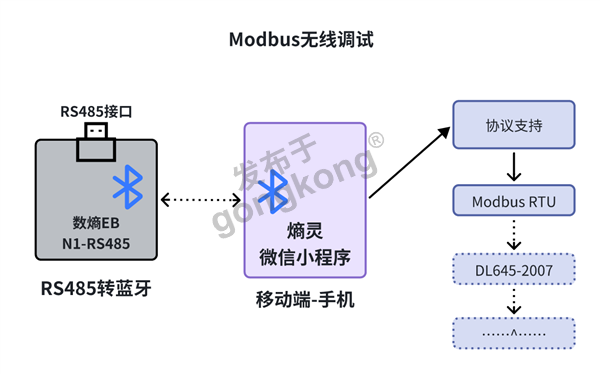 系统图.png