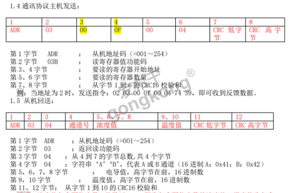 Modbus RTU转Profinet网关在Na离子设备温度数据采集中的应用与优化785.png
