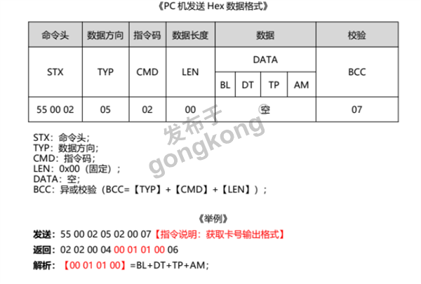 RS485转profinet网关接M8-11 系列 RFID 读卡模块实现读取卡号输出882.png