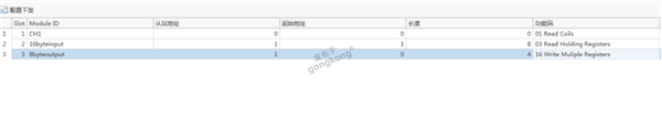 RS485_232转PROFINET网关在台凌变频器与西门子PLC通讯中的配置与应用806.png
