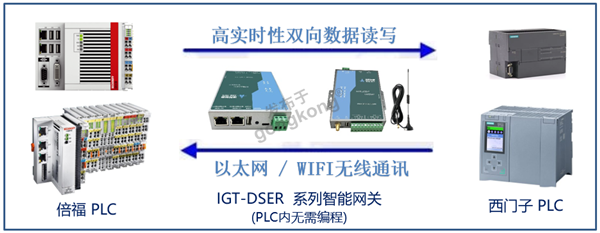 CLI-BKF-S7.png