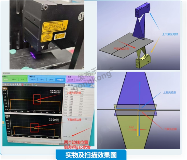 3D视觉-帘布层搭边宽度检测.png