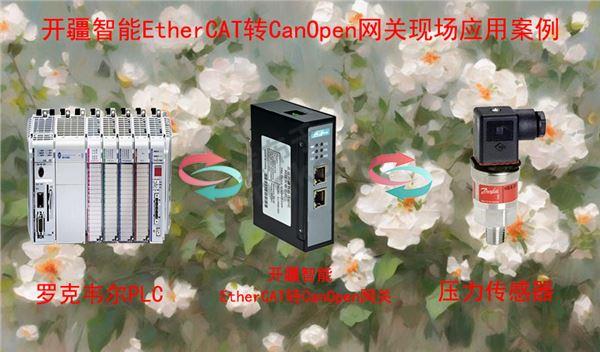 EtherCAT转CANopen，开启数字油田新篇章.jpg