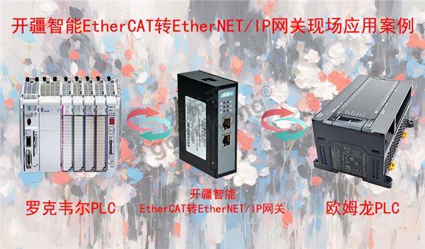 EtherCAT转EtherNETIP：5步轻松控制伺服！.jpg