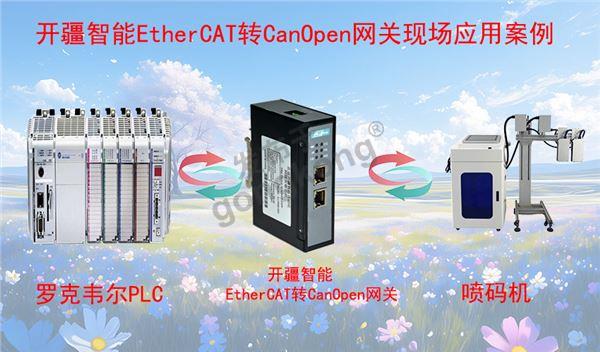 EtherCAT转CANopen，喷码机高效通讯秘籍.jpg