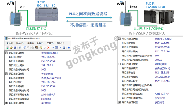 两台PLC之间点到点WIFI无线通讯.png