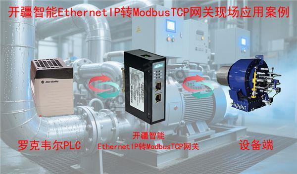 开疆智能EthernetIP转ModbusTCP网关拓扑图.jpg