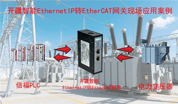 开疆智能EthernetIP转EtherCAT拓扑图.jpg