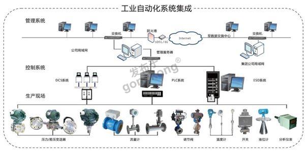 工控1.jpg