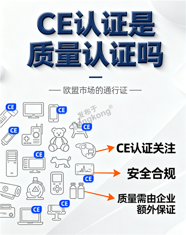 制作 CE 认证海报 (1).png