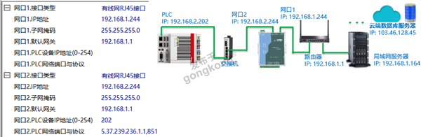 BKF-DB-Net.png