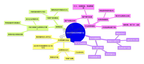 deepseek_mermaid_20251021_15f1fc.png