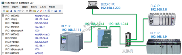 AB-S7-PLC-Net.png