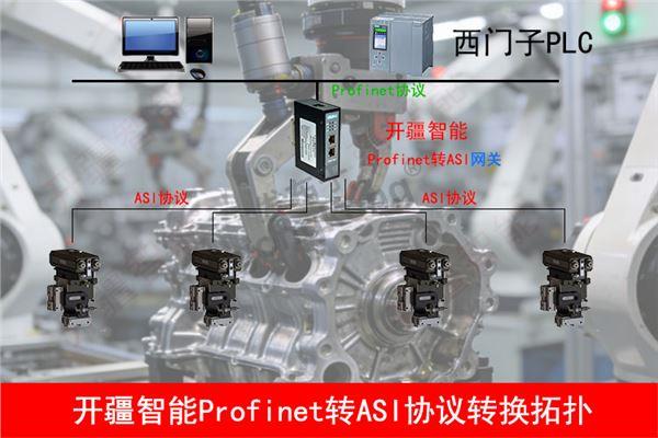 开疆智能Profinet转ASI网关拓扑图.jpg