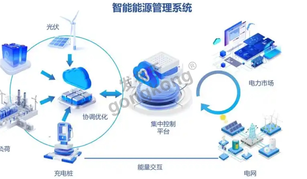 开疆智能EtherCAT转 Profinet网关2.png 开疆智能EtherCAT转 Profinet网关2.png