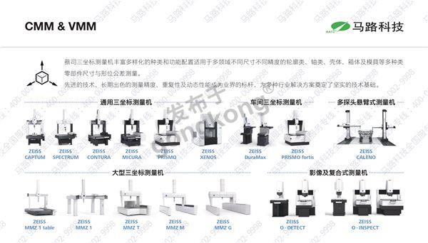 马路科技蔡司官方授权代理商 (6).jpeg