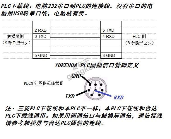 透明盒80点国产PLC-03.jpg