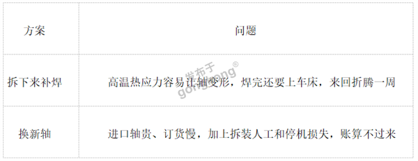 图片 3.png