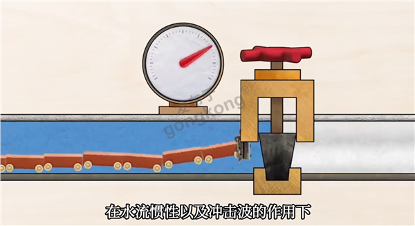 水锤效应示意图.png