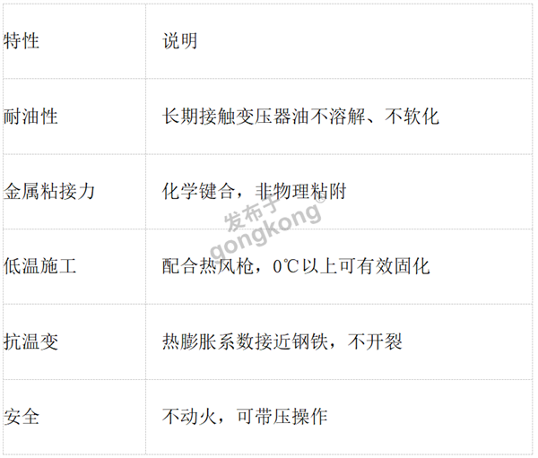 图片 7.png