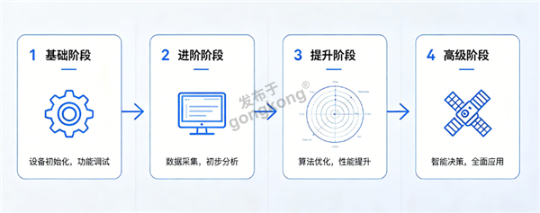 8b114621a29e99b02dc352cddffe38e7.png