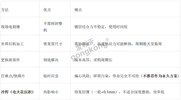 图片 3.png