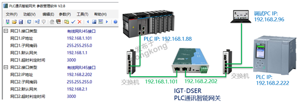 MEX-CDS-S7P-NET.png