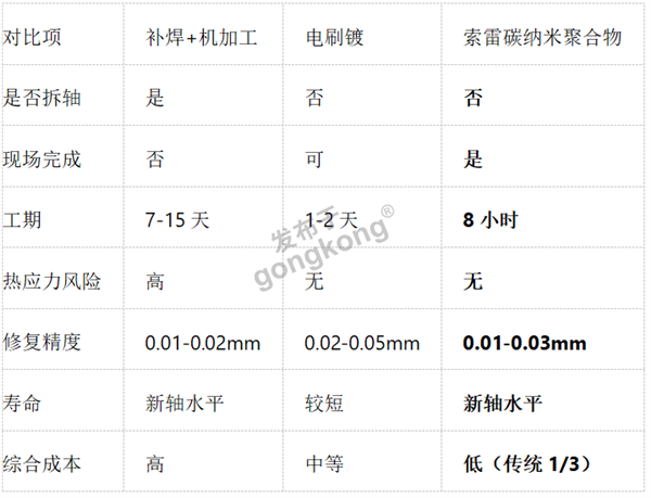 图片 13.png