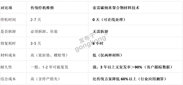 图片 3.png